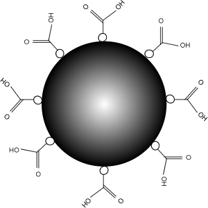 Gold Nanoparticles Nanopartz Carboxylic Acid